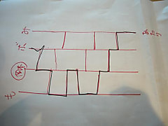 ボーダーのよこしま日記