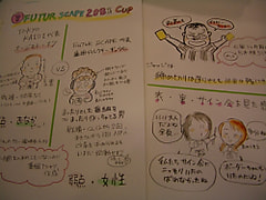 リスナー劇場
