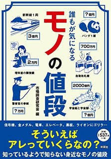 新企画！！茶子クイズ！！