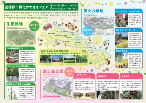 環境先進都市 川崎市と森との関係に注目！川崎市まちづくり局総務部