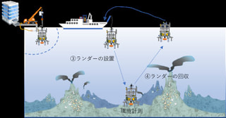 守ろう！私たちの綺麗な海 Vol.721