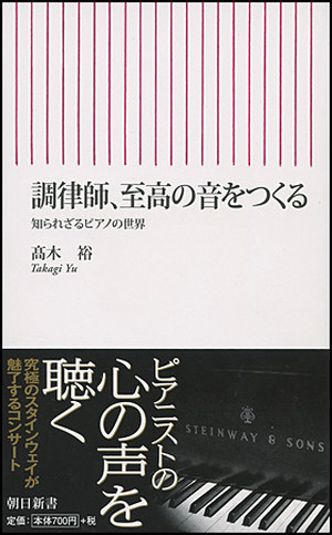 12081