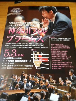 神奈川フィル　ブラームス