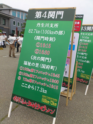 100km完走リベンジに向けてのトレーニングプラン！