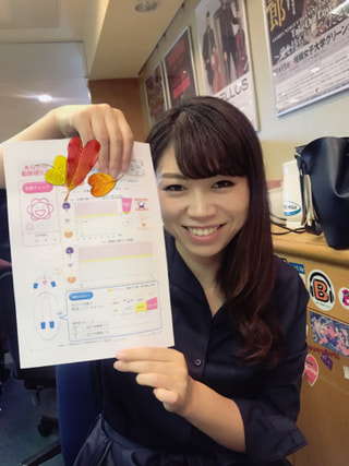 病気のリスクをいち早く知る。