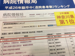 大事にしなくちゃ！実は「血管は人体最大の臓器」