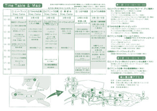 Stepc