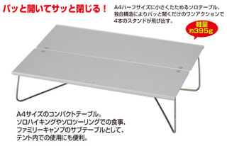 オールリクエストでNEWステッカーとキャンプグッズをGETしよう！